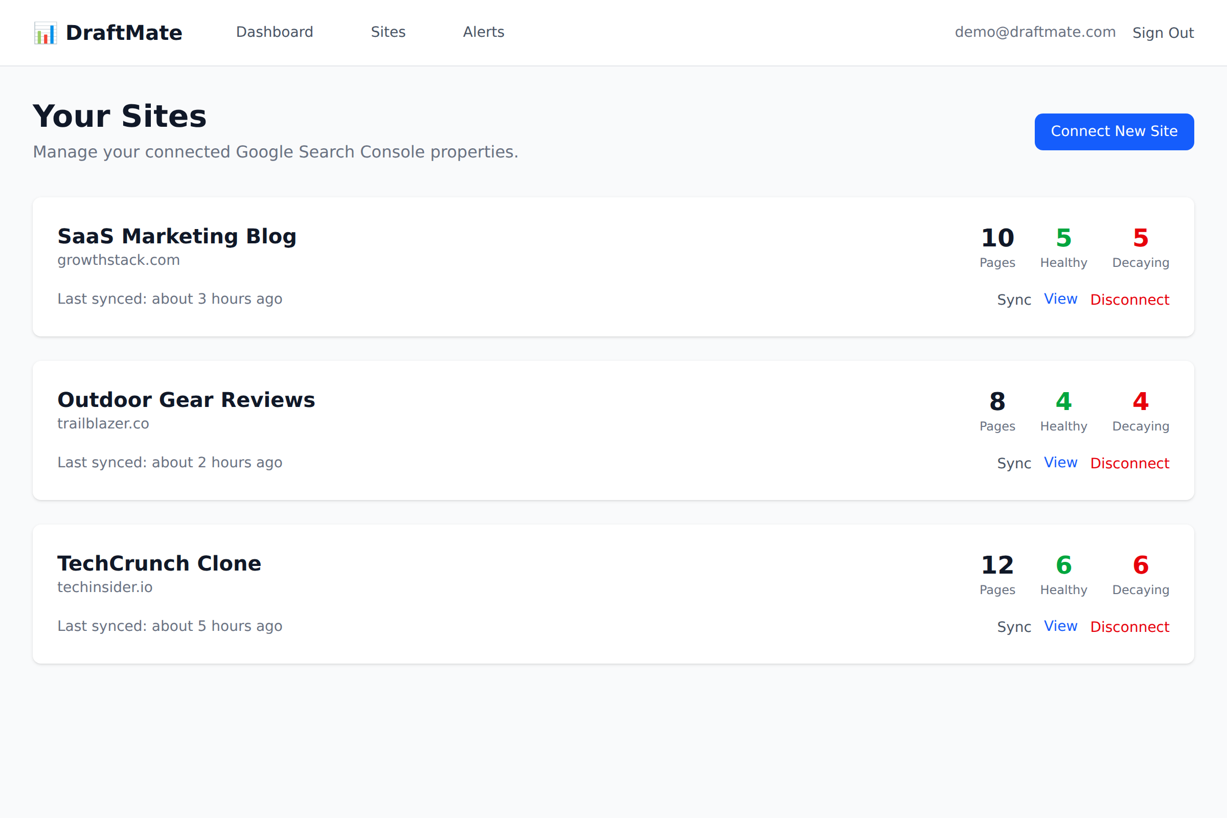 Connect your sites to ContentPulse